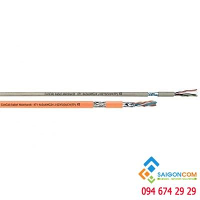 Cáp chống cháy Benka  2PR x 1,5 mm2, 300/500V