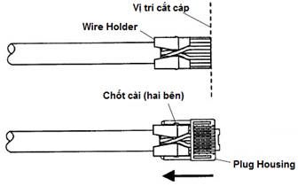 Đầu bấm mạng AMP RJ45 Cat6